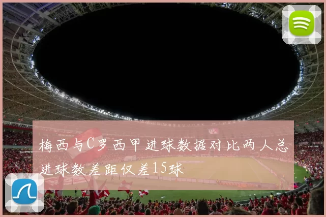 梅西与C罗西甲进球数据对比两人总进球数差距仅差15球